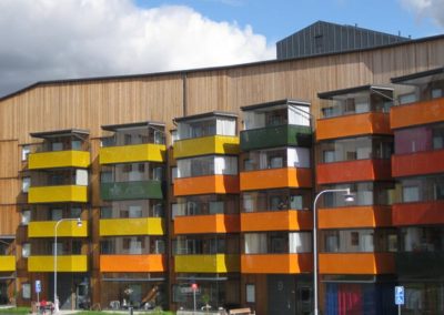 Funktion balkongräcken balkonginglasning